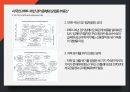 부동산개론 ) 미국의 1990~91년 경기침체와 상업용 부동산에 대한 주제 13페이지