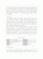 MICE ) 내가 만약 국제회의나 전시를 개최한다는 전제하에 계획서를 만들어주세요 3페이지