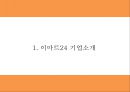 이마트24 경영마케팅 PPT- 이마트24 기업분석과 SWOT분석및 이마트24 경영전략과 마케팅전략 사례분석및 문제점및 해결방안제시 4페이지