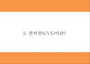 이마트24 경영마케팅 PPT- 이마트24 기업분석과 SWOT분석및 이마트24 경영전략과 마케팅전략 사례분석및 문제점및 해결방안제시 6페이지