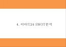이마트24 경영마케팅 PPT- 이마트24 기업분석과 SWOT분석및 이마트24 경영전략과 마케팅전략 사례분석및 문제점및 해결방안제시 11페이지