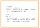 이마트24 경영마케팅 PPT- 이마트24 기업분석과 SWOT분석및 이마트24 경영전략과 마케팅전략 사례분석및 문제점및 해결방안제시 12페이지