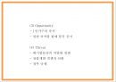 이마트24 경영마케팅 PPT- 이마트24 기업분석과 SWOT분석및 이마트24 경영전략과 마케팅전략 사례분석및 문제점및 해결방안제시 13페이지