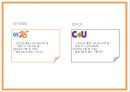 이마트24 경영마케팅 PPT- 이마트24 기업분석과 SWOT분석및 이마트24 경영전략과 마케팅전략 사례분석및 문제점및 해결방안제시 15페이지
