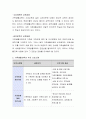 [사회과학] 현대사회에서 가족생활교육 발전의 장애요소에 관해 논하시오 3페이지