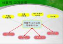 서울특별시서울역 고가도로개발제한구역의 해제어린이대공원 운영문제서울 도시 마케팅도시 브랜드 서울 8페이지