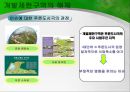 서울특별시서울역 고가도로개발제한구역의 해제어린이대공원 운영문제서울 도시 마케팅도시 브랜드 서울 20페이지