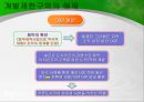 서울특별시서울역 고가도로개발제한구역의 해제어린이대공원 운영문제서울 도시 마케팅도시 브랜드 서울 23페이지