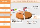 알리바바 기업분석알리바바 사업분야알리바바 중국시장알리바바 브랜드마케팅알리바바서비스마케팅글로벌경영사례분석swotstp4p 31페이지
