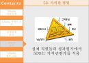 알리바바 기업분석알리바바 사업분야알리바바 중국시장알리바바 브랜드마케팅알리바바서비스마케팅글로벌경영사례분석swotstp4p 37페이지