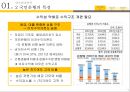 KB 국민은행 마케팅KB 국민은행 현지화전략KB 국민은행 시장분석브랜드마케팅서비스마케팅글로벌경영사례분석swotstp4p 9페이지