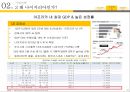 KB 국민은행 마케팅KB 국민은행 현지화전략KB 국민은행 시장분석브랜드마케팅서비스마케팅글로벌경영사례분석swotstp4p 26페이지