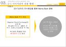 KB 국민은행 마케팅KB 국민은행 현지화전략KB 국민은행 시장분석브랜드마케팅서비스마케팅글로벌경영사례분석swotstp4p 49페이지