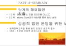 KB 국민은행 마케팅KB 국민은행 현지화전략KB 국민은행 시장분석브랜드마케팅서비스마케팅글로벌경영사례분석swotstp4p 59페이지