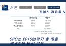 SPC 그룹소개SPC 계열사SPC 성공요인브랜드마케팅서비스마케팅글로벌경영사례분석swotstp4p 7페이지
