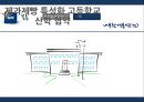SPC 그룹소개SPC 계열사SPC 성공요인브랜드마케팅서비스마케팅글로벌경영사례분석swotstp4p 16페이지