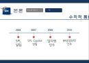 SPC 그룹소개SPC 계열사SPC 성공요인브랜드마케팅서비스마케팅글로벌경영사례분석swotstp4p 17페이지