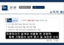 SPC 그룹소개SPC 계열사SPC 성공요인브랜드마케팅서비스마케팅글로벌경영사례분석swotstp4p 19페이지