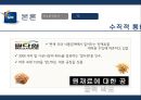 SPC 그룹소개SPC 계열사SPC 성공요인브랜드마케팅서비스마케팅글로벌경영사례분석swotstp4p 20페이지