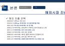 SPC 그룹소개SPC 계열사SPC 성공요인브랜드마케팅서비스마케팅글로벌경영사례분석swotstp4p 24페이지