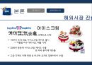 SPC 그룹소개SPC 계열사SPC 성공요인브랜드마케팅서비스마케팅글로벌경영사례분석swotstp4p 28페이지