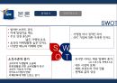 SPC 그룹소개SPC 계열사SPC 성공요인브랜드마케팅서비스마케팅글로벌경영사례분석swotstp4p 33페이지