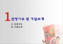 농심 라면시장농심 기업분석농심 중국시장농심 브랜드마케팅농심 서비스마케팅농심 글로벌경영사례분석swotstp4p 3페이지