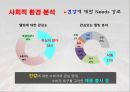 농심 라면시장농심 기업분석농심 중국시장농심 브랜드마케팅농심 서비스마케팅농심 글로벌경영사례분석swotstp4p 12페이지