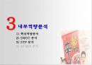농심 라면시장농심 기업분석농심 중국시장농심 브랜드마케팅농심 서비스마케팅농심 글로벌경영사례분석swotstp4p 15페이지