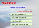 농심 라면시장농심 기업분석농심 중국시장농심 브랜드마케팅농심 서비스마케팅농심 글로벌경영사례분석swotstp4p 18페이지