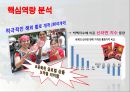 농심 라면시장농심 기업분석농심 중국시장농심 브랜드마케팅농심 서비스마케팅농심 글로벌경영사례분석swotstp4p 19페이지