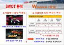 농심 라면시장농심 기업분석농심 중국시장농심 브랜드마케팅농심 서비스마케팅농심 글로벌경영사례분석swotstp4p 22페이지