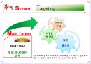 농심 라면시장농심 기업분석농심 중국시장농심 브랜드마케팅농심 서비스마케팅농심 글로벌경영사례분석swotstp4p 26페이지