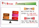 농심 라면시장농심 기업분석농심 중국시장농심 브랜드마케팅농심 서비스마케팅농심 글로벌경영사례분석swotstp4p 28페이지