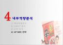 농심 라면시장농심 기업분석농심 중국시장농심 브랜드마케팅농심 서비스마케팅농심 글로벌경영사례분석swotstp4p 29페이지
