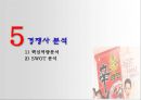 농심 라면시장농심 기업분석농심 중국시장농심 브랜드마케팅농심 서비스마케팅농심 글로벌경영사례분석swotstp4p 35페이지