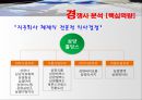 농심 라면시장농심 기업분석농심 중국시장농심 브랜드마케팅농심 서비스마케팅농심 글로벌경영사례분석swotstp4p 37페이지