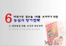 농심 라면시장농심 기업분석농심 중국시장농심 브랜드마케팅농심 서비스마케팅농심 글로벌경영사례분석swotstp4p 41페이지