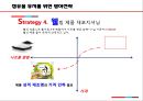농심 라면시장농심 기업분석농심 중국시장농심 브랜드마케팅농심 서비스마케팅농심 글로벌경영사례분석swotstp4p 50페이지