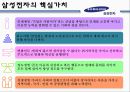 삼성전자 기업분석삼성전자 마케팅성공사례삼성전자 경영삼성전자 브랜드마케팅삼성전자 서비스마케팅삼성전자 글로벌경영사례분석swotstp4p 7페이지