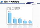 삼성전자 기업분석삼성전자 마케팅성공사례삼성전자 경영삼성전자 브랜드마케팅삼성전자 서비스마케팅삼성전자 글로벌경영사례분석swotstp4p 22페이지
