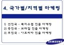 삼성전자 기업분석삼성전자 마케팅성공사례삼성전자 경영삼성전자 브랜드마케팅삼성전자 서비스마케팅삼성전자 글로벌경영사례분석swotstp4p 39페이지