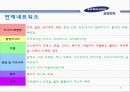 삼성전자 기업분석삼성전자 마케팅성공사례삼성전자 경영삼성전자 브랜드마케팅삼성전자 서비스마케팅삼성전자 글로벌경영사례분석swotstp4p 41페이지