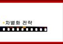 CGV 기업분석CGV 마케팅CGV 중국시장CGV 브랜드마케팅CGV 서비스마케팅CGV 글로벌경영사례분석swotstp4p 28페이지