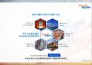 도시브랜드 부산도시브랜드 마케팅도시브랜드 부산 마케팅브랜드마케팅서비스마케팅도시브랜드 사례분석 5페이지