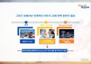 도시브랜드 부산도시브랜드 마케팅도시브랜드 부산 마케팅브랜드마케팅서비스마케팅도시브랜드 사례분석 12페이지
