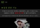 성장 호르몬 수면인성학적 기능 수면렘(REM)수면프로이트의 꿈 해석 사례최면최면 암시효과최면 3단계최면 암시의 힘 5페이지