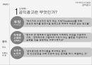 미래사회와 미디어한국의 공익광고공익광고의 역사공익광고의 종류공익광고의 효과공익광고의 한계점이제석과 공익광고 4페이지