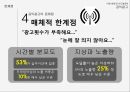 미래사회와 미디어한국의 공익광고공익광고의 역사공익광고의 종류공익광고의 효과공익광고의 한계점이제석과 공익광고 23페이지