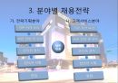 백화점 마케팅백화점 경영전략백화점 브랜드마케팅백화점 서비스마케팅글로벌경영백화점 사례분석swotstp4p 22페이지